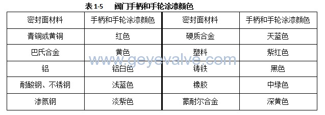 QQ图片20171220111043gg.png